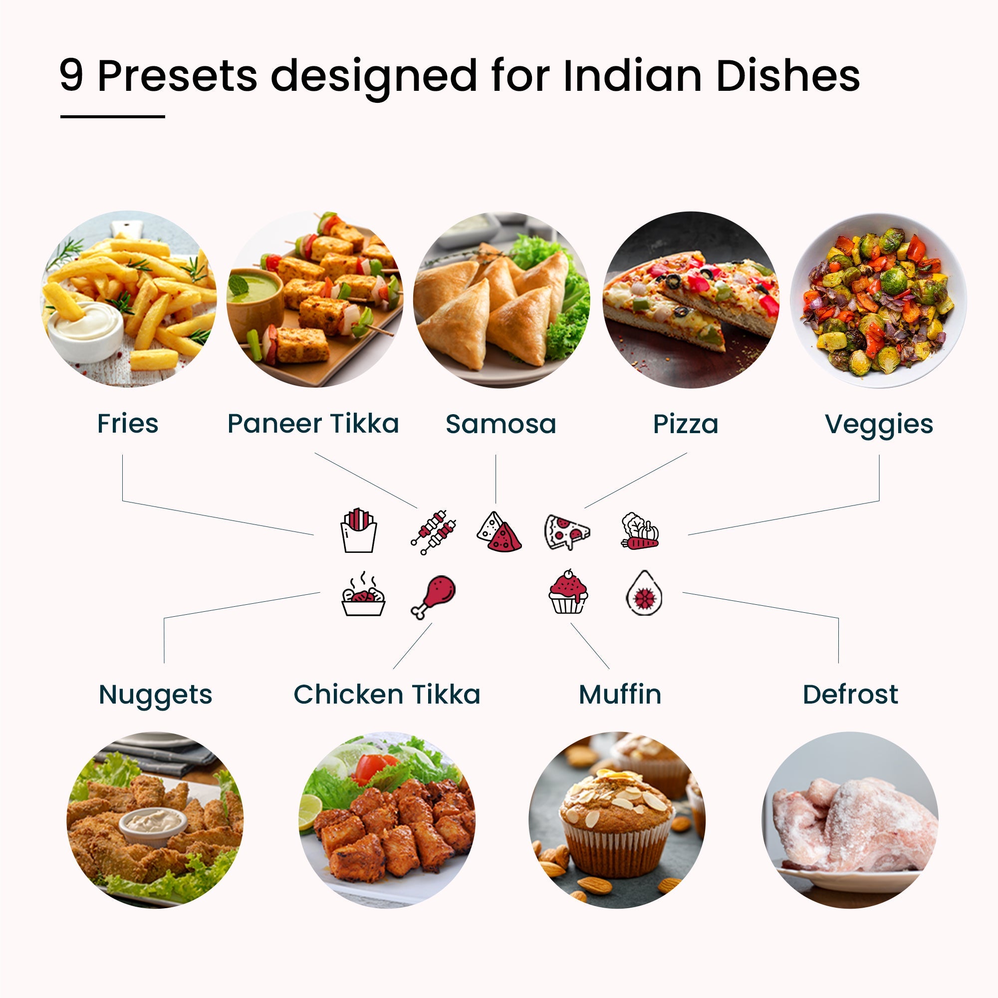Nutri-Wave Digital Air Fryer- Renewed_4