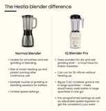 IQ Blender Pro- Renewed_5